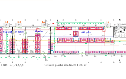 Agrologistic park - Kechnec/Milhosť