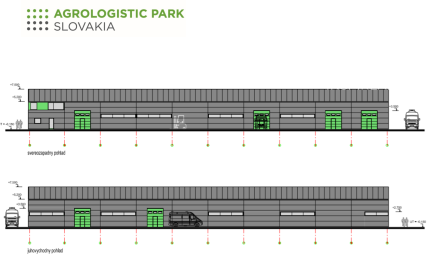 Agrologistic park - Kechnec/Milhosť